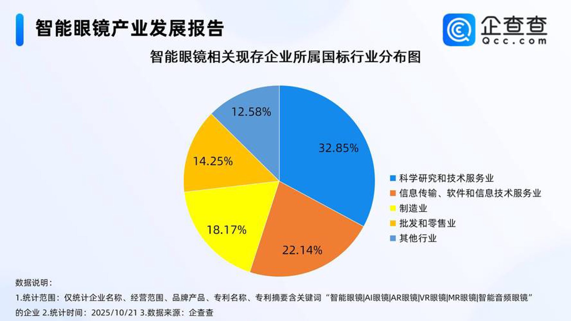 国软网络科技